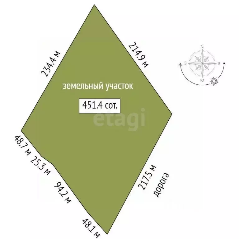 Участок в Свердловская область, Тугулымский городской округ, д. ... - Фото 1