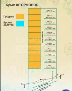 Участок в Крым, Сакский район, с. Штормовое  (6.0 сот.) - Фото 2