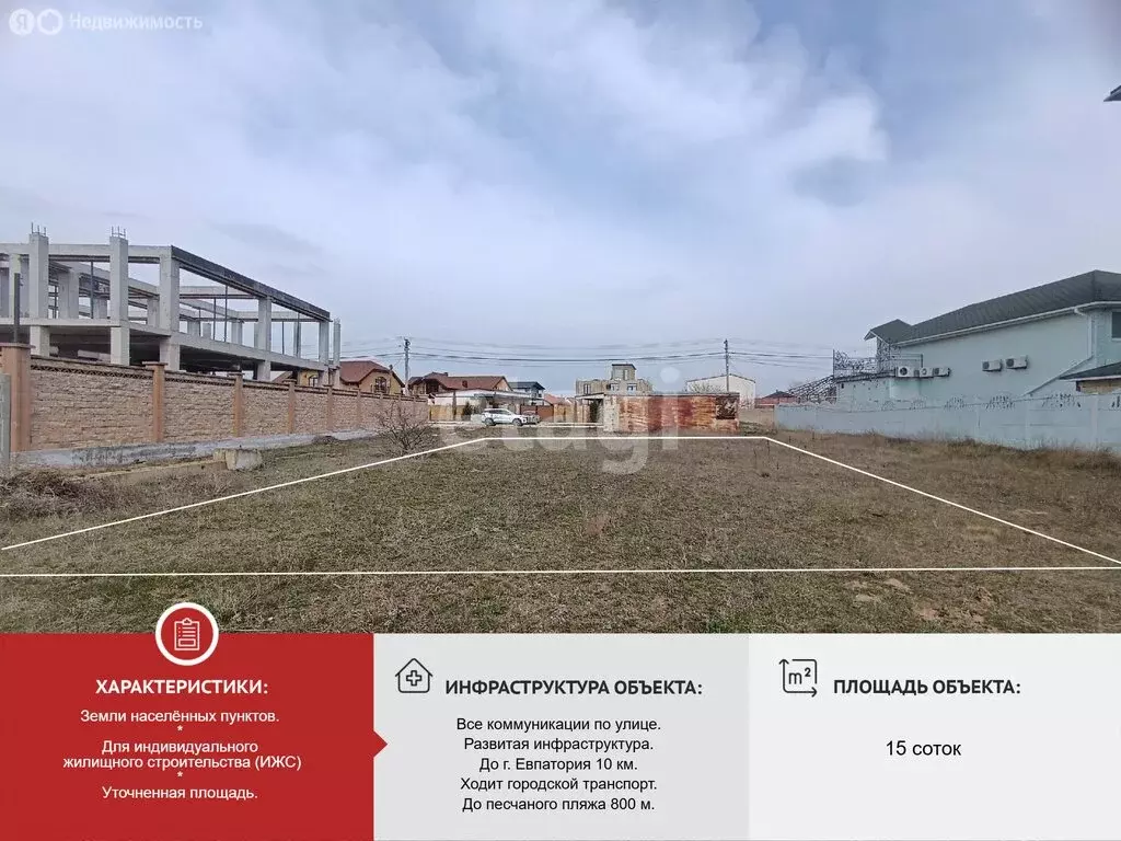 Участок в Заозёрное, Космическая улица (15 м) - Фото 2