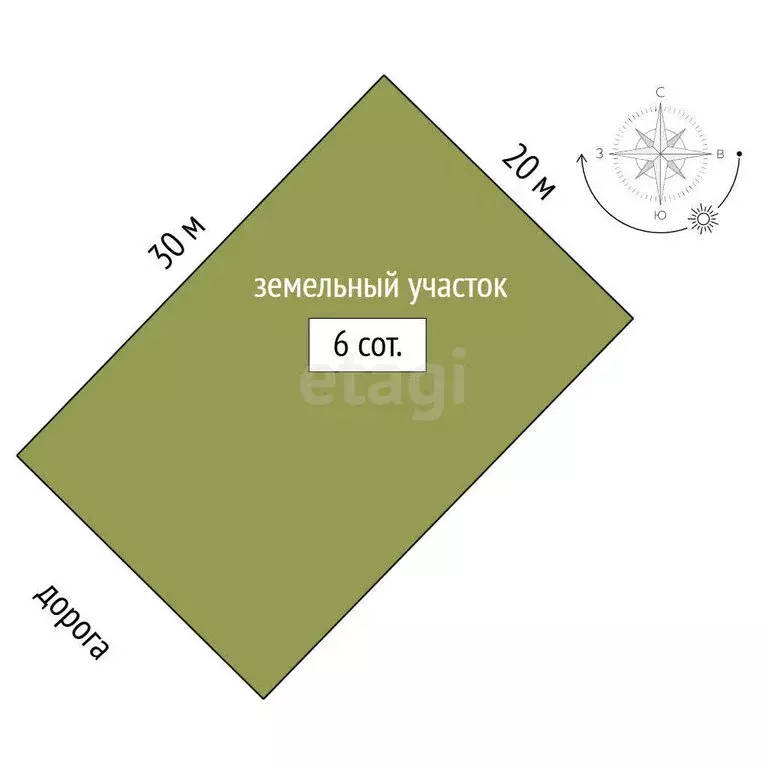 Участок в Старый Крым, улица Гаспринского, 50 (6 м) - Фото 1