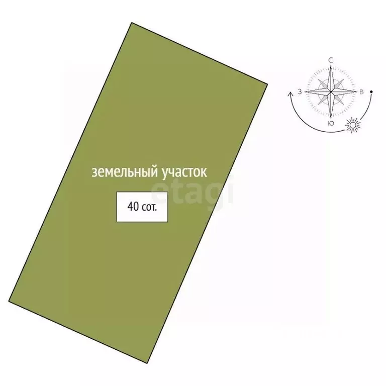 Участок в Челябинская область, Пластовский муниципальный округ, с. ... - Фото 2