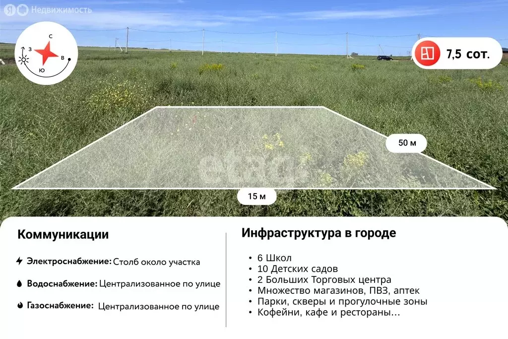 Участок в Темрюк, Аллейная улица (7.5 м) - Фото 0