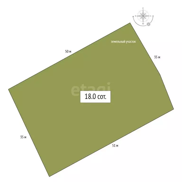 Участок в село Артыбаш, Юртокская улица (18 м) - Фото 1