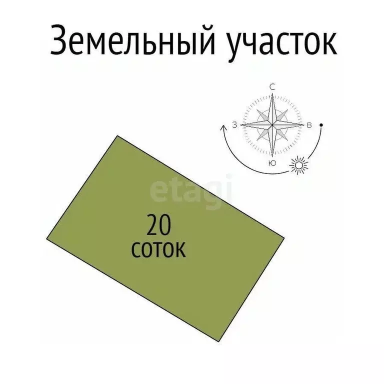 Участок в Белгородская область, Белгородский район, с. Стрелецкое, ... - Фото 1