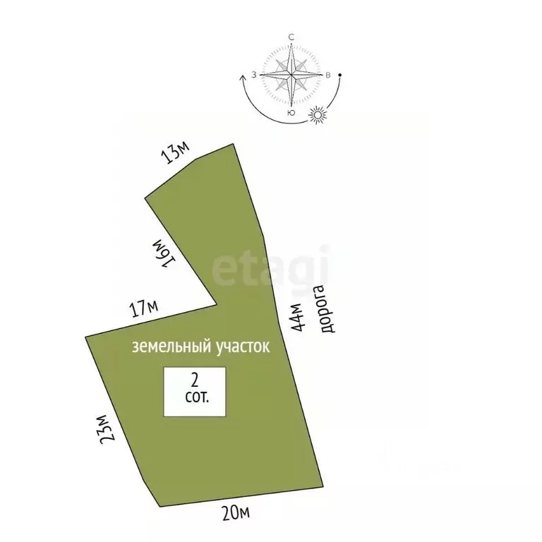 Дом в Крым, Феодосия муниципальный округ, Коктебель пгт ул. Набережная ... - Фото 2