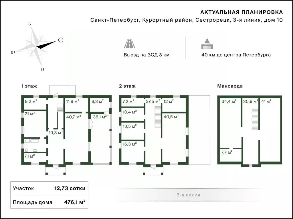 Дом в Санкт-Петербург, Санкт-Петербург, Сестрорецк 3-я линия, 10 (476 ... - Фото 2