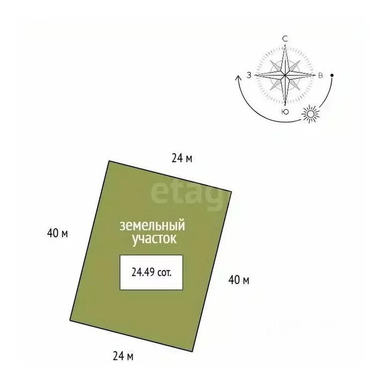Дом в Иркутская область, Иркутск Лесная ул., 126 (418 м) - Фото 1