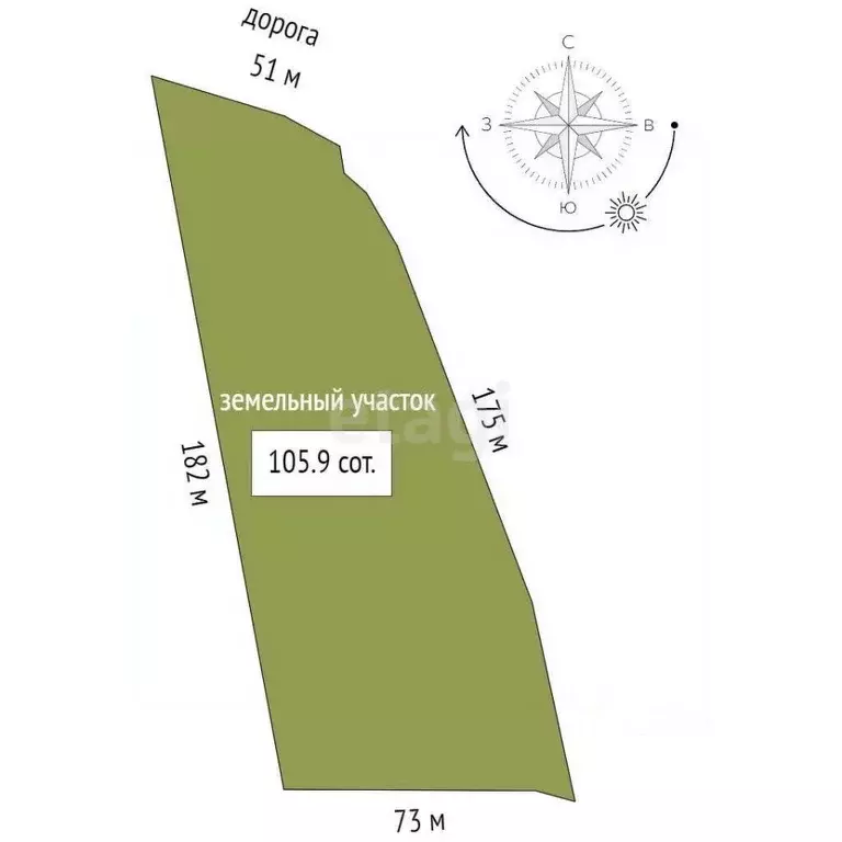 Участок в Крым, Симферопольский район, с. Первомайское  (105.9 сот.) - Фото 2