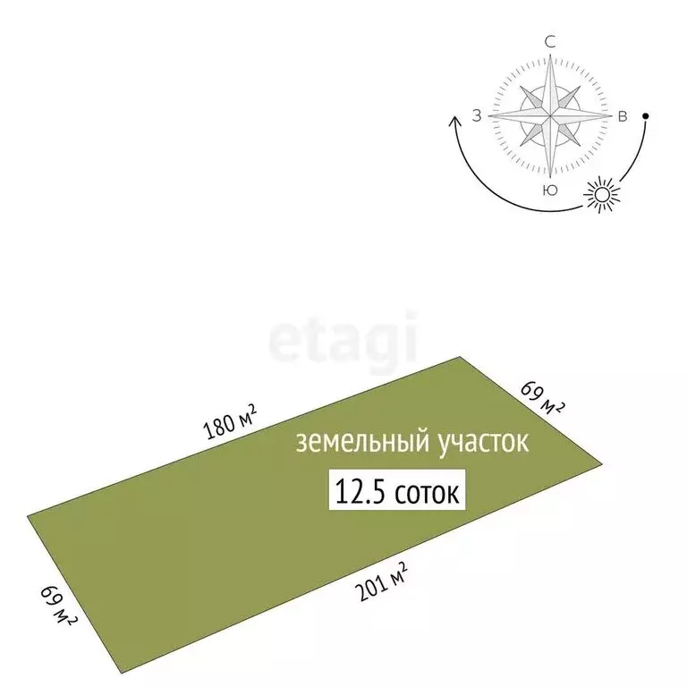 Участок в Новосибирская область, Искитим (125 м) - Фото 0