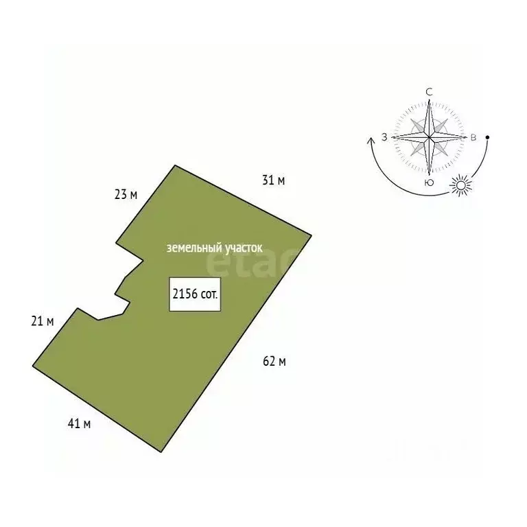 Участок в Красноярский край, Емельяново пгт ул. Посадская (2156.0 ... - Фото 2