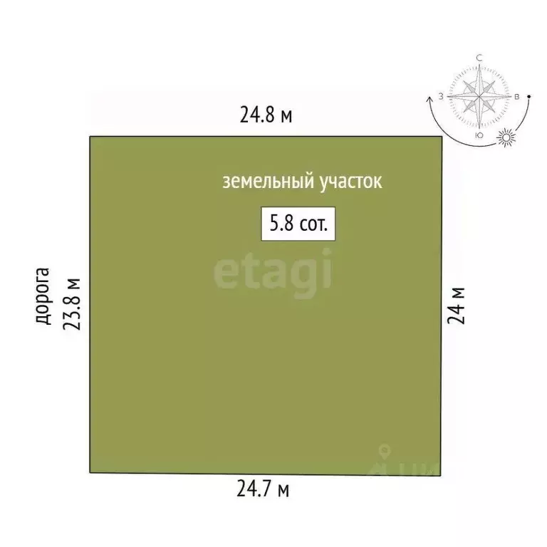 Участок в Крым, Симферопольский район, Трудовское с/пос, Пневматика-2 ... - Фото 2