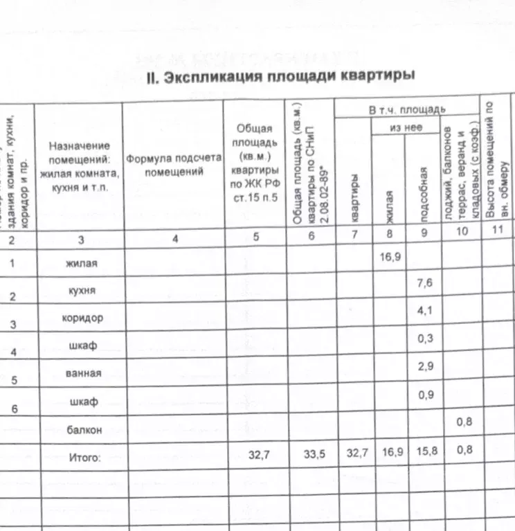 1-к кв. Татарстан, Казань просп. Ямашева, 94 (32.7 м) - Фото 2