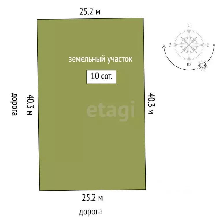 Участок в Тюменская область, Нижнетавдинский муниципальный округ, д. ... - Фото 2
