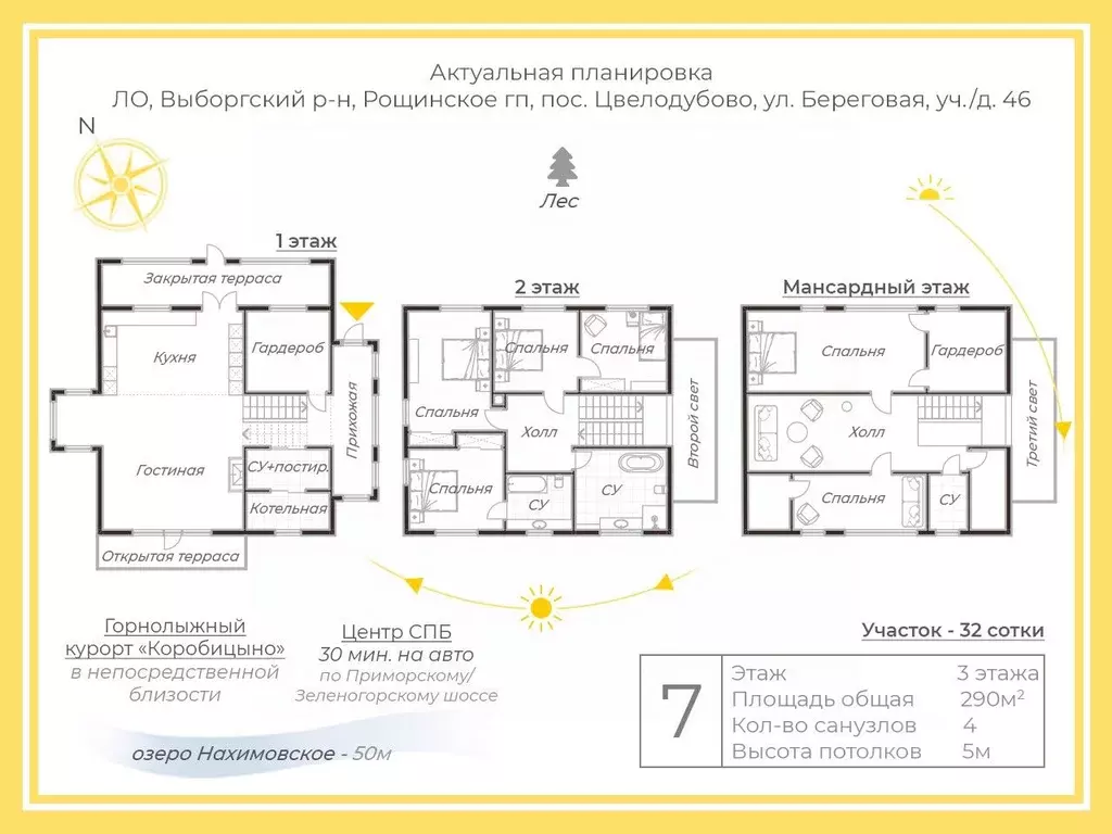 Коттедж в Ленинградская область, Выборгский район, Рощинское городское ... - Фото 2