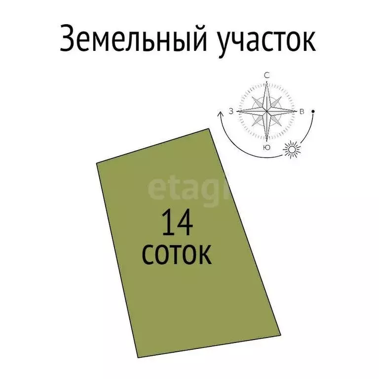 Участок в Белгород, улица Дружбы (14 м) - Фото 1
