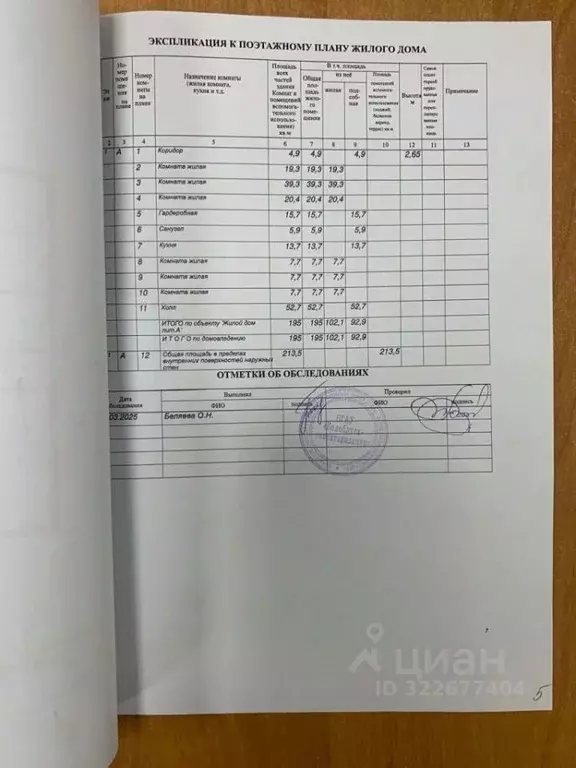 Дом в Белгородская область, Ивнянский район, с. Вознесеновка ул. Мира ... - Фото 1