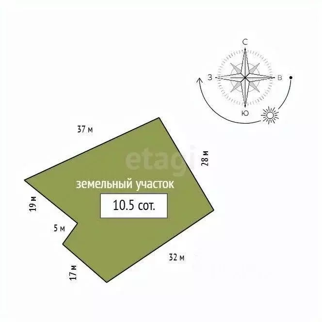 Дом в Красноярский край, Емельяновский муниципальный округ, пос. ... - Фото 2