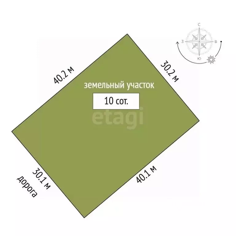 Участок в Крым, Бахчисарайский район, Ароматненское с/пос, Садовод СНТ ... - Фото 2