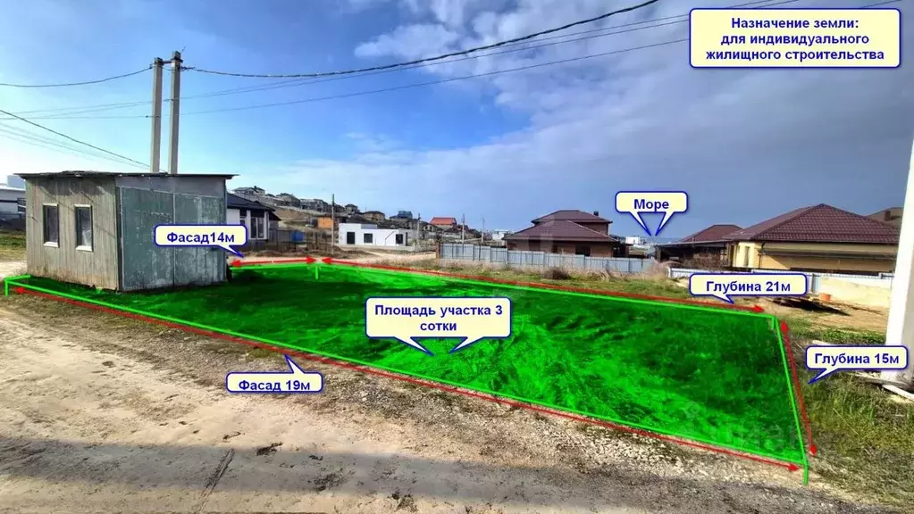 Участок в Краснодарский край, Анапа муниципальный округ, с. Супсех ул. ... - Фото 2