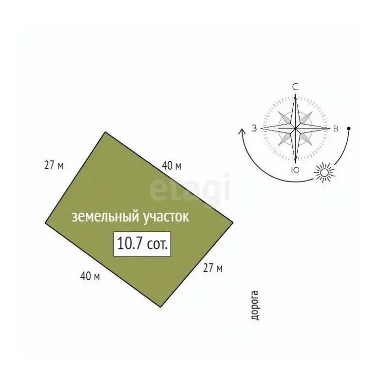 Участок в Красноярский край, Красноярск Кодинская ул. (10.7 сот.) - Фото 2