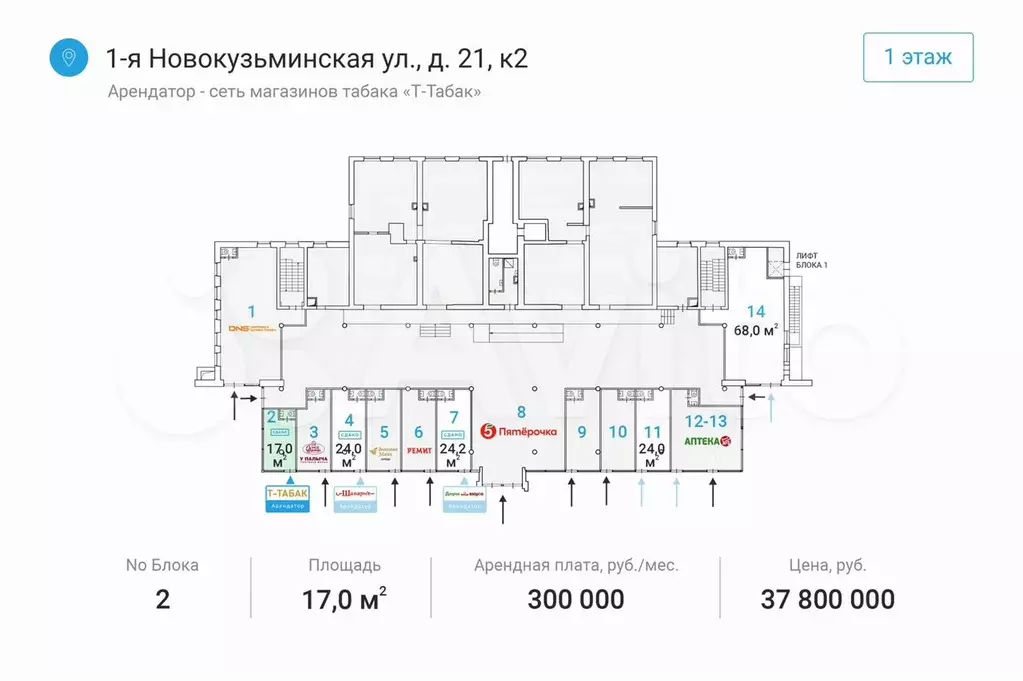 Аренда Street Retail помещений торгового или свободного назначения ... - Фото 0
