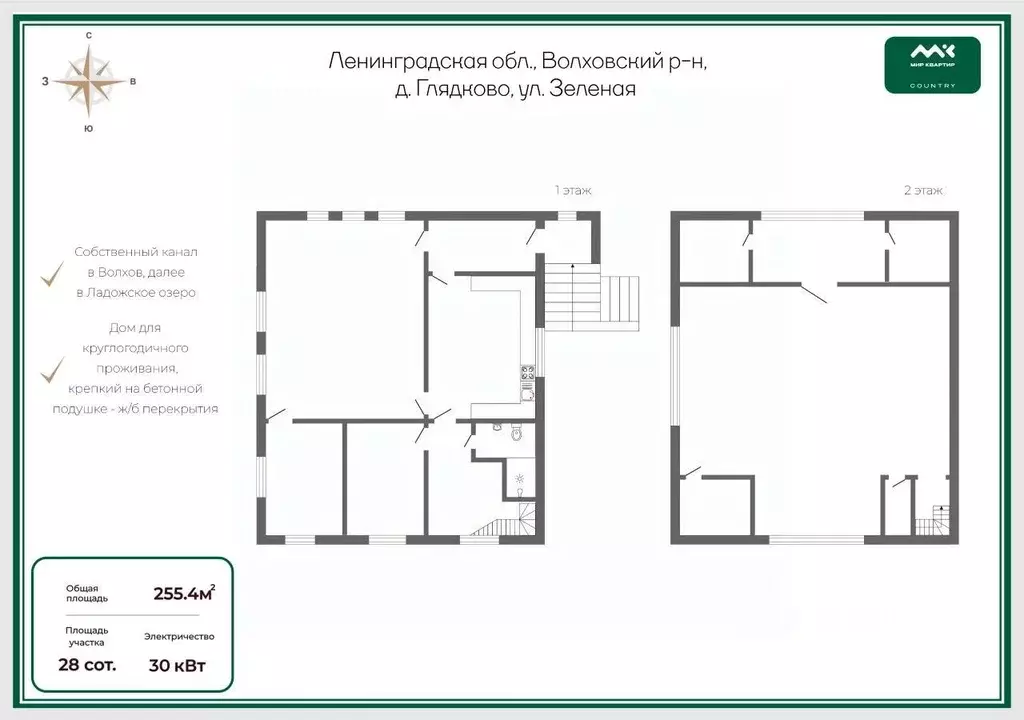 Дом в Ленинградская область, Волховский район, Иссадское с/пос, д. ... - Фото 2