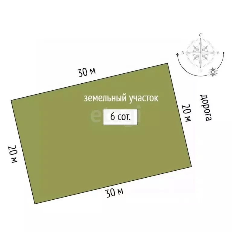 Участок в Крым, Симферопольский район, Николаевка пгт  (6.0 сот.) - Фото 1