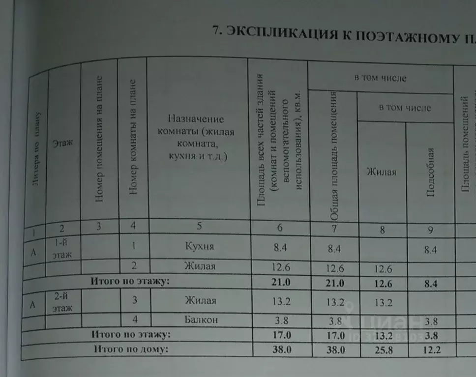 Дом в Иркутская область, Иркутский муниципальный округ, Бирюсинка СНТ ... - Фото 1