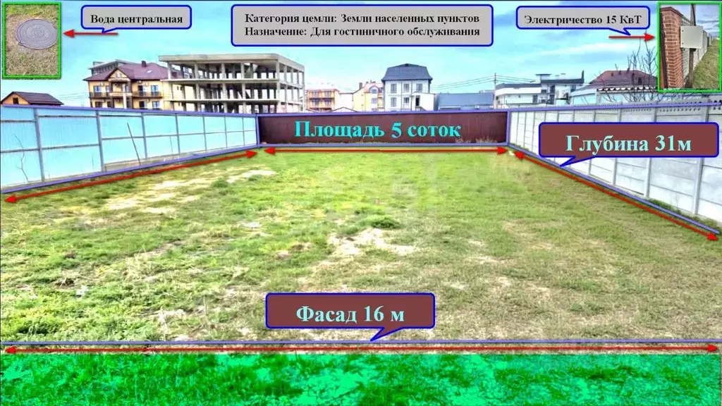 Участок в Краснодарский край, Анапа ул. Василия Маргелова, 3 (5.0 ... - Фото 1