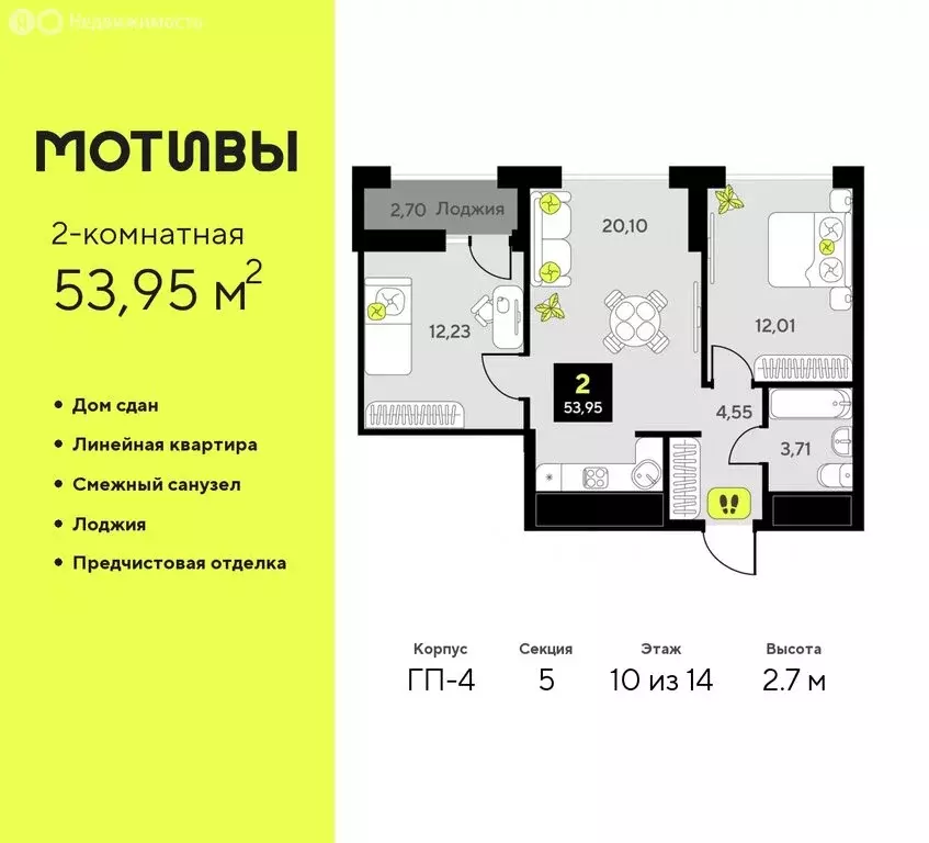 2-комнатная квартира: Тюмень, жилой комплекс Мотивы (53.95 м) - Фото 0