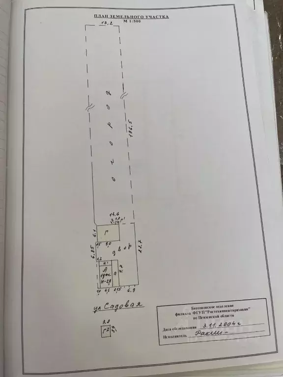 Участок в Пензенская область, Бессоновский район, с. Кижеватово ... - Фото 0