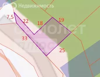 Участок в Гурзуф, Ялтинская улица (5 м) - Фото 1