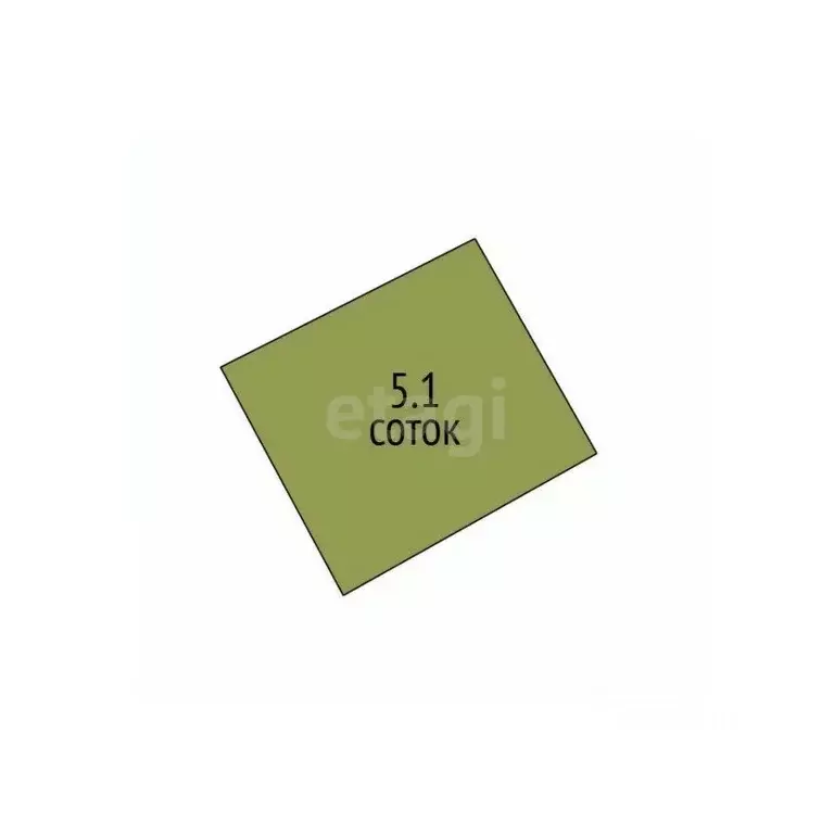 Участок в Белгородская область, Белгород Зеленая Горка садоводческое ... - Фото 2