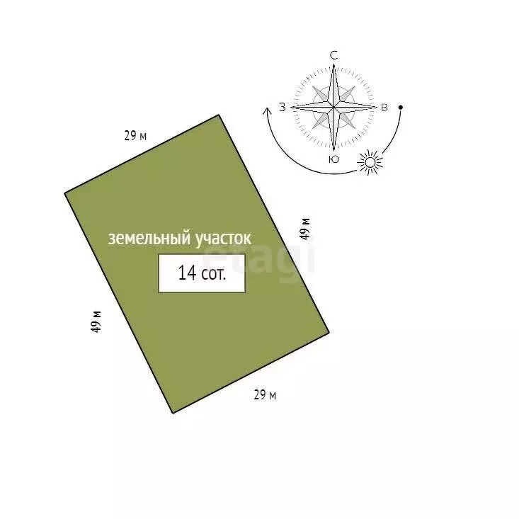 Участок в село Есаулово, микрорайон Лазурные Берега (14 м) - Фото 1