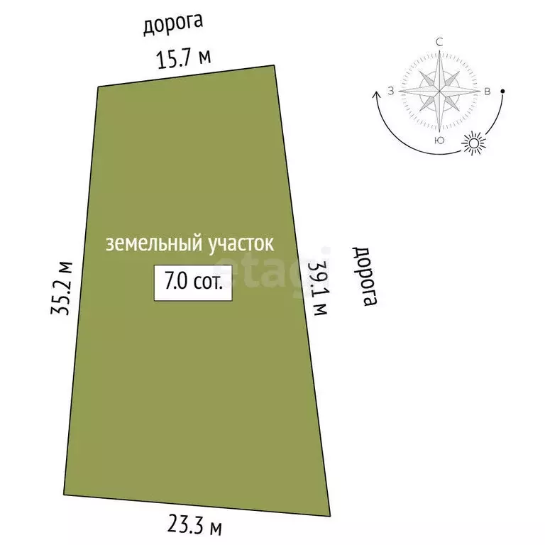Участок в Тюменский муниципальный округ, дачный посёлок Ежевика, улица ... - Фото 1