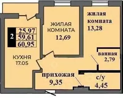 2-к кв. Оренбургская область, Оренбург Гранд Парк жилой комплекс ... - Фото 0