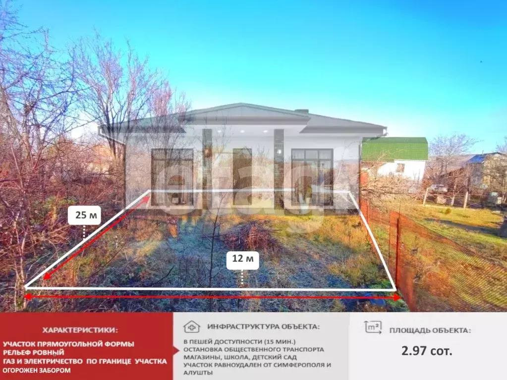 Участок в Крым, Симферопольский район, Добровское с/пос, Яблонька СНТ  ... - Фото 0