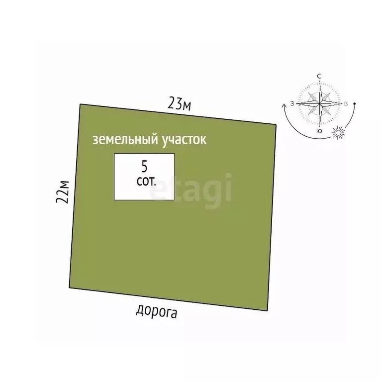Дом в Крым, Феодосия муниципальный округ, с. Ближнее ул. 1-я ... - Фото 1