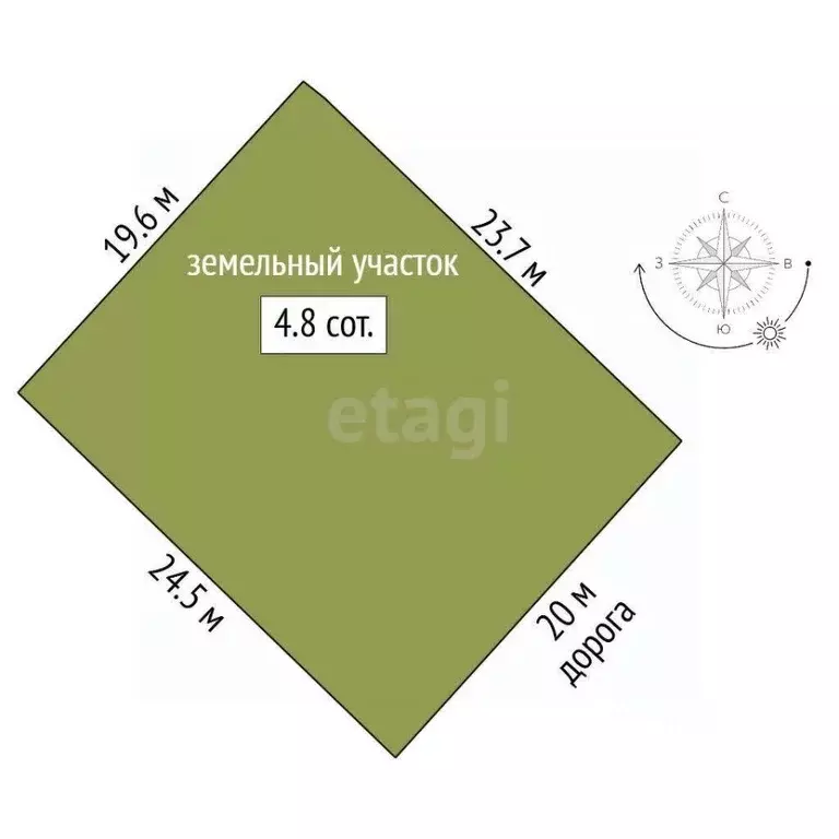 Участок в Ростовская область, Ростов-на-Дону 2-я Союзная ул. (4.84 ... - Фото 1