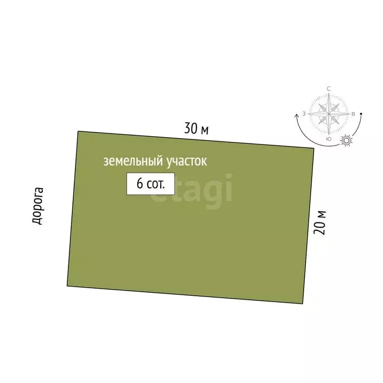 Участок в Орджоникидзе, СНТ Волна, улица 5-я Линия, Левая Сторона (6 ... - Фото 1