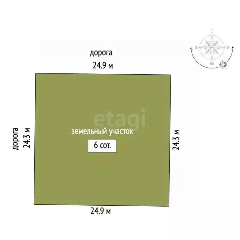 Участок в Крым, Симферопольский район, Трудовское с/пос, Пневматика-2 ... - Фото 2