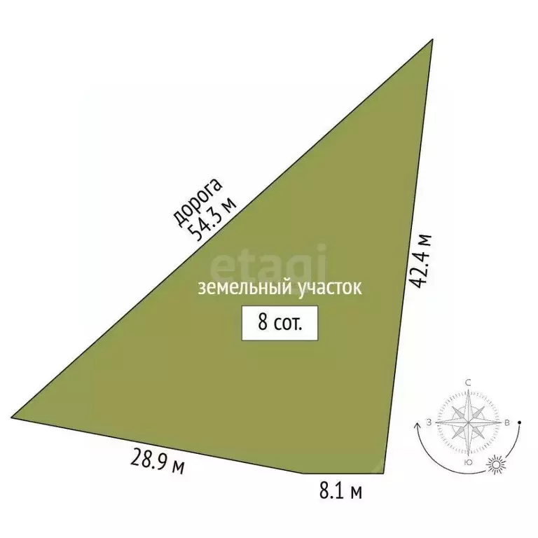 Участок в Севастополь Балаклавский муниципальный округ, ул. ... - Фото 1