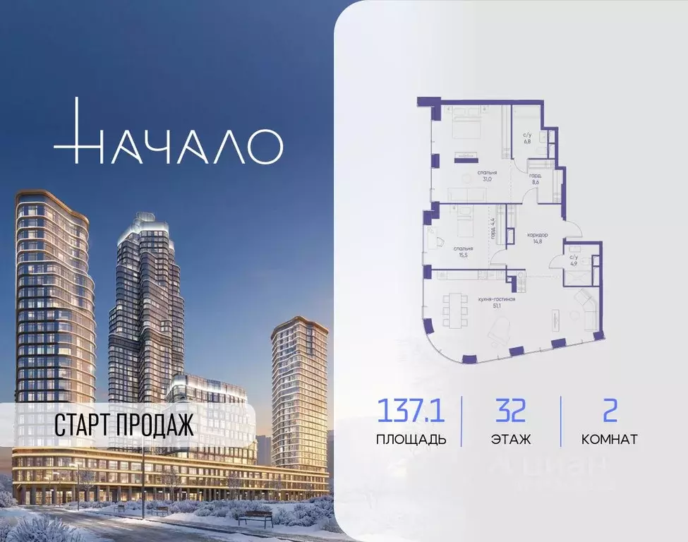 2-к кв. Москва Начало жилой комплекс (137.1 м) - Фото 1