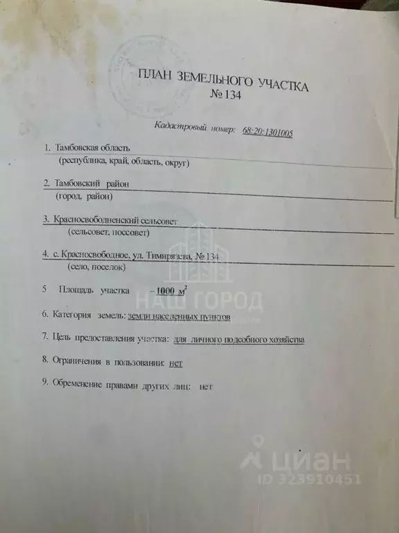 Участок в Тамбовская область, Тамбовский муниципальный округ, с. ... - Фото 2