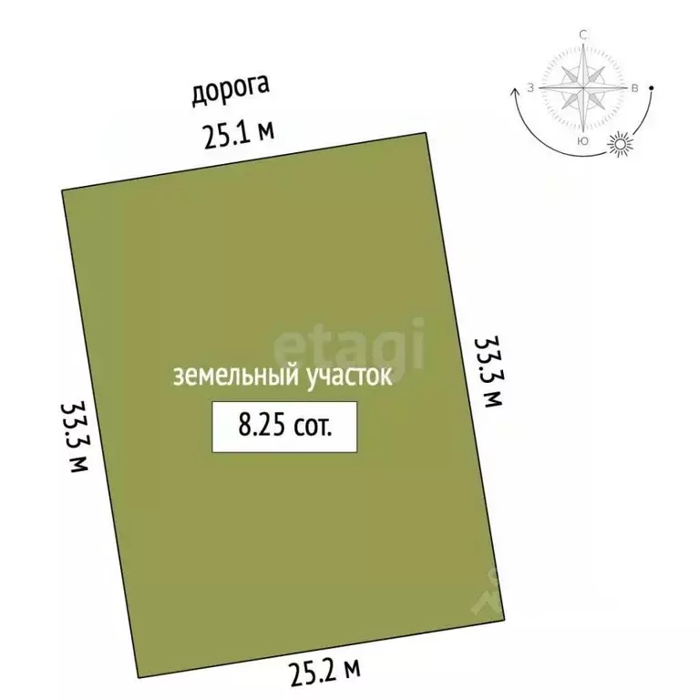 Участок в Крым, Симферопольский район, Трудовское с/пос, пос. Айкаван ... - Фото 2