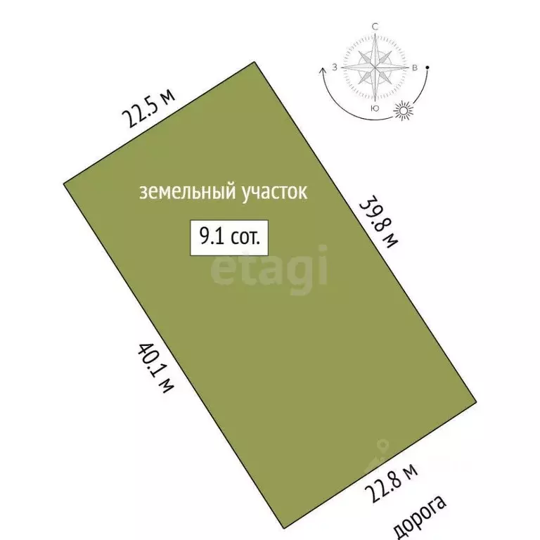 Участок в Тюменская область, Тюмень проезд Григория Буракова, 13 (9.14 ... - Фото 1