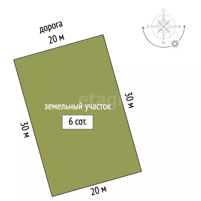 Участок в Крым, Симферополь ул. Валентина Гаршина (6.0 сот.) - Фото 2