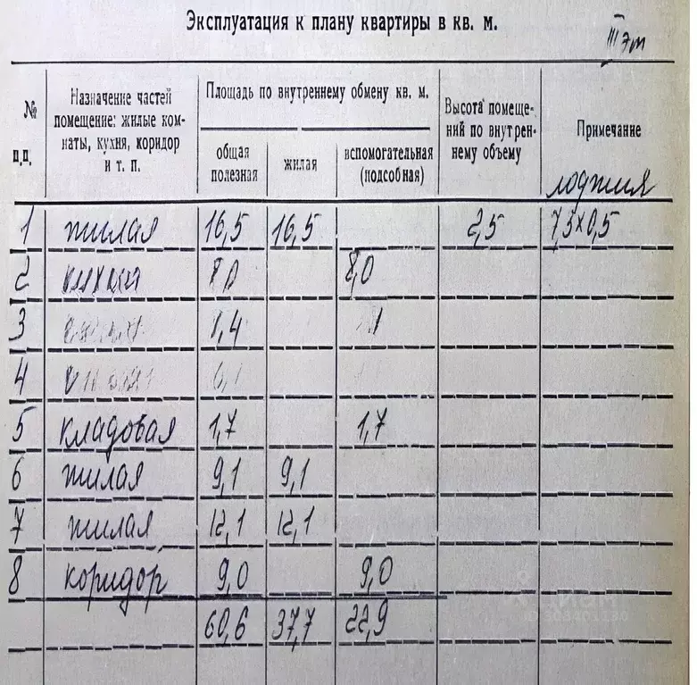 3-к кв. Пермский край, Соликамск Юбилейный просп., 59 (60.0 м) - Фото 0