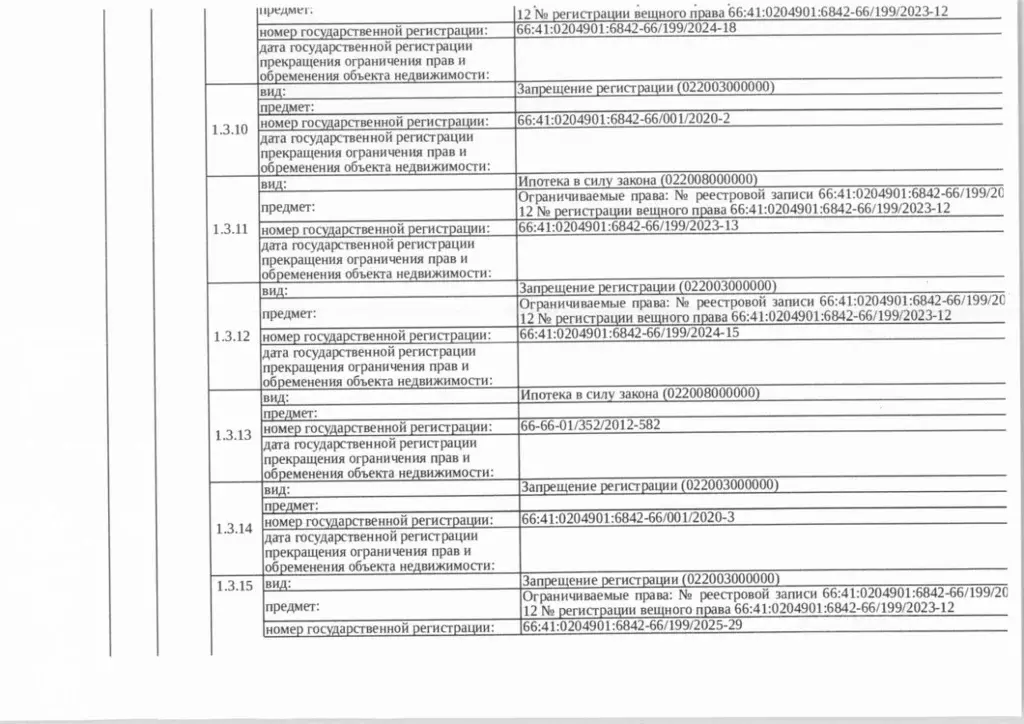 Свободной планировки кв. Свердловская область, Екатеринбург ул. ... - Фото 1