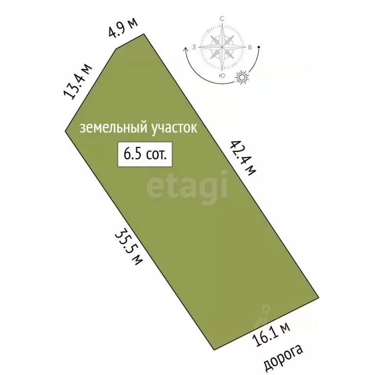 Участок в Кемеровская область, Новокузнецк Родничок СНТ, ул. ... - Фото 2